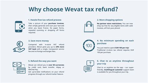 galeries lafayette tax refund.